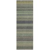 Addison Chantille ACN527 Sage 2 ft. 3 in. x 7 ft. 6 in. Runner Rug