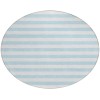 Addison Chantille ACN528 Sky 8 ft. x 8 ft. Round Rug