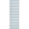 Addison Chantille ACN528 Sky 2 ft. 3 in. x 7 ft. 6 in. Runner Rug
