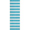 Addison Chantille ACN528 Teal 2 ft. 3 in. x 7 ft. 6 in. Runner Rug