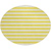 Addison Chantille ACN528 Yellow 8 ft. x 8 ft. Round Rug