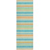 Addison Chantille ACN531 Teal 2 ft. 3 in. x 7 ft. 6 in. Runner Rug
