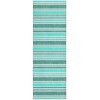Addison Chantille ACN531 Turquoise 2 ft. 3 in. x 7 ft. 6 in. Runner Rug