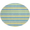 Addison Chantille ACN531 Yellow 8 ft. x 8 ft. Round Rug