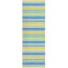Addison Chantille ACN531 Yellow 2 ft. 3 in. x 7 ft. 6 in. Runner Rug