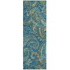 Addison Chantille ACN533 Navy 2 ft. 3 in. x 7 ft. 6 in. Runner Rug