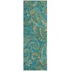 Addison Chantille ACN533 Teal 2 ft. 3 in. x 7 ft. 6 in. Runner Rug