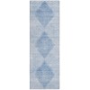 Addison Chantille ACN539 Blue 2 ft. 3 in. x 7 ft. 6 in. Runner Rug
