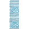 Addison Chantille ACN540 Teal 2 ft. 3 in. x 7 ft. 6 in. Runner Rug