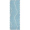 Addison Chantille ACN550 Teal 2 ft. 3 in. x 7 ft. 6 in. Runner Rug