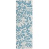 Addison Chantille ACN551 Denim 2 ft. 3 in. x 7 ft. 6 in. Runner Rug