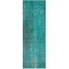 Addison Chantille ACN552 Teal 2 ft. 3 in. x 7 ft. 6 in. Runner Rug