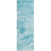 Addison Chantille ACN553 Teal 2 ft. 3 in. x 7 ft. 6 in. Runner Rug