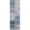 Addison Chantille ACN566 Denim 2 ft. 3 in. x 7 ft. 6 in. Runner Rug