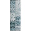 Addison Chantille ACN566 Teal 2 ft. 3 in. x 7 ft. 6 in. Runner Rug