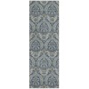 Addison Chantille ACN572 Blue 2 ft. 3 in. x 7 ft. 6 in. Runner Rug