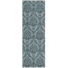 Addison Chantille ACN572 Teal 2 ft. 3 in. x 7 ft. 6 in. Runner Rug