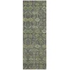 Addison Chantille ACN574 Green 2 ft. 3 in. x 7 ft. 6 in. Runner Rug