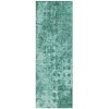 Addison Chantille ACN577 Teal 2 ft. 3 in. x 7 ft. 6 in. Runner Rug
