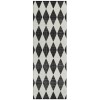 Addison Chantille ACN578 Black 2 ft. 3 in. x 7 ft. 6 in. Runner Rug