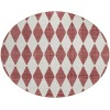 Addison Chantille ACN578 Burgundy 8 ft. x 8 ft. Round Rug