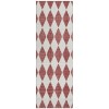 Addison Chantille ACN578 Burgundy 2 ft. 3 in. x 7 ft. 6 in. Runner Rug