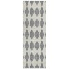 Addison Chantille ACN578 Gray 2 ft. 3 in. x 7 ft. 6 in. Runner Rug