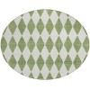 Addison Chantille ACN578 Green 8 ft. x 8 ft. Round Rug