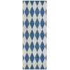 Addison Chantille ACN578 Navy 2 ft. 3 in. x 7 ft. 6 in. Runner Rug