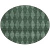 Addison Chantille ACN578 Olive 8 ft. x 8 ft. Round Rug