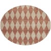 Addison Chantille ACN578 Paprika 8 ft. x 8 ft. Round Rug