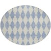 Addison Chantille ACN578 Sky 8 ft. x 8 ft. Round Rug