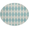 Addison Chantille ACN578 Teal 8 ft. x 8 ft. Round Rug