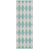 Addison Chantille ACN578 Teal 2 ft. 3 in. x 7 ft. 6 in. Runner Rug