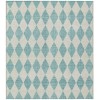 Addison Chantille ACN578 Teal 10 ft. x 14 ft. Rectangle Rug