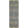 Addison Chantille ACN580 Blue 2 ft. 3 in. x 7 ft. 6 in. Runner Rug
