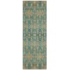 Addison Chantille ACN580 Teal 2 ft. 3 in. x 7 ft. 6 in. Runner Rug