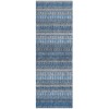 Addison Chantille ACN589 Blue 2 ft. 3 in. x 7 ft. 6 in. Runner Rug