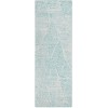 Addison Chantille ACN591 Aqua 2 ft. 3 in. x 7 ft. 6 in. Runner Rug