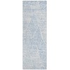 Addison Chantille ACN591 Denim 2 ft. 3 in. x 7 ft. 6 in. Runner Rug