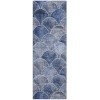 Addison Chantille ACN594 Blue 2 ft. 3 in. x 7 ft. 6 in. Runner Rug