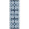 Addison Chantille ACN610 Blue 2 ft. 3 in. x 7 ft. 6 in. Runner Rug