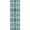 Addison Chantille ACN610 Teal 2 ft. 3 in. x 7 ft. 6 in. Runner Rug