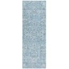 Addison Chantille ACN611 Sky 2 ft. 3 in. x 7 ft. 6 in. Runner Rug