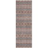 Addison Chantille ACN615 Paprika 2 ft. 3 in. x 7 ft. 6 in. Runner Rug Addison Chantille ACN615 Paprika 2 ft. 3 in. x 7 ft. 6 in. Runner Rug