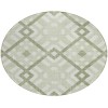 Addison Chantille ACN616 Aloe 8 ft. x 8 ft. Round Rug