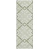 Addison Chantille ACN616 Aloe 2 ft. 3 in. x 7 ft. 6 in. Runner Rug