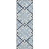 Addison Chantille ACN616 Sky 2 ft. 3 in. x 7 ft. 6 in. Runner Rug