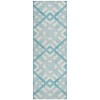 Addison Chantille ACN616 Teal 2 ft. 3 in. x 7 ft. 6 in. Runner Rug