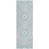 Addison Chantille ACN619 Denim 2 ft. 3 in. x 7 ft. 6 in. Runner Rug